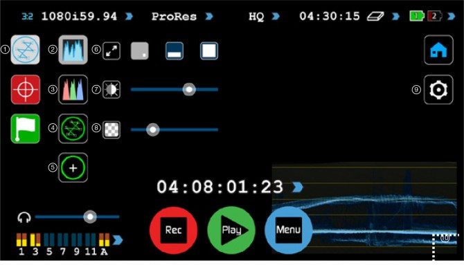 Atomos Blade small picture in picture waveform display.
